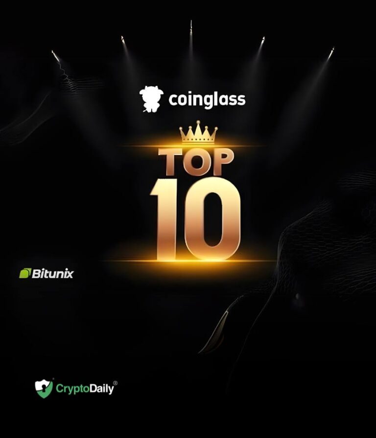 Coinglass20Bitunix20top2010201