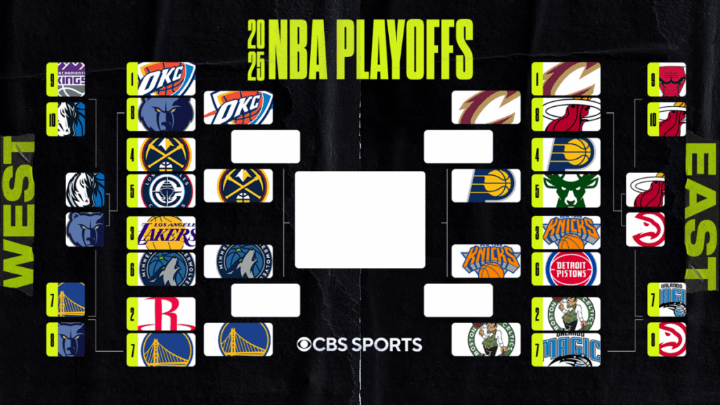 1746860879 bracket warriors 2nd round